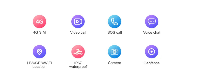 Smartwatch der nächsten Generation für Kinder – 4G, GPS, Videoanrufe, wasserdicht und Temperaturüberwachung