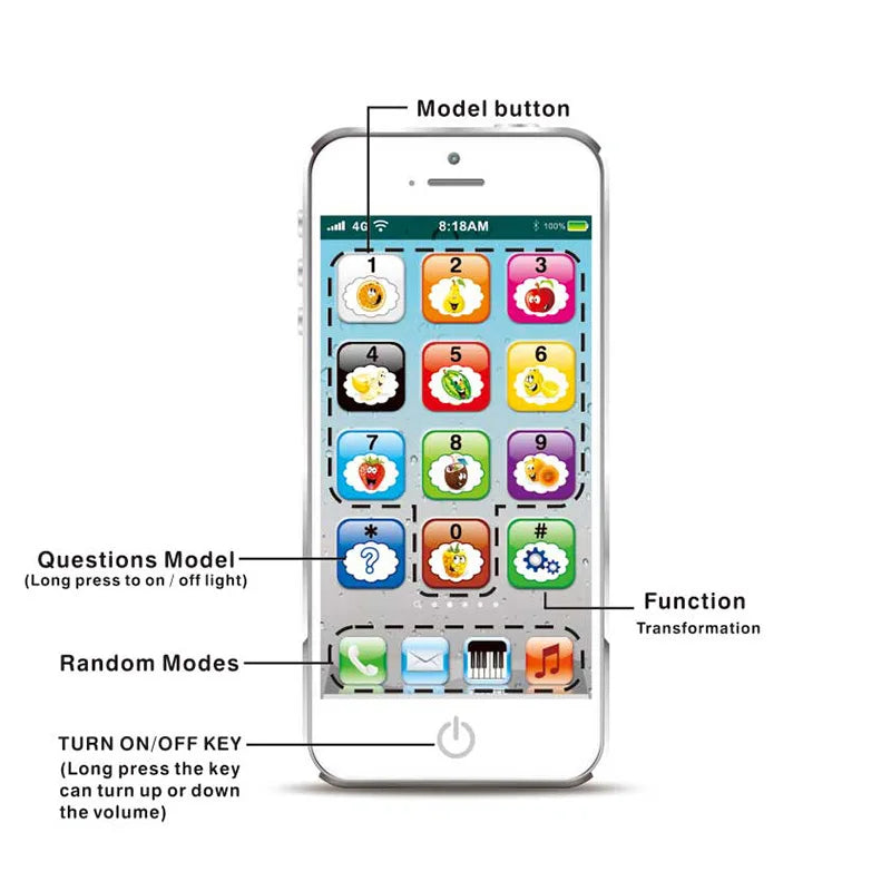 Lernspielzeug für Kinder – 12 interaktive Tasten, Zahlen &amp; Früchte | Spielzeug zur Förderung der kognitiven Entwicklung