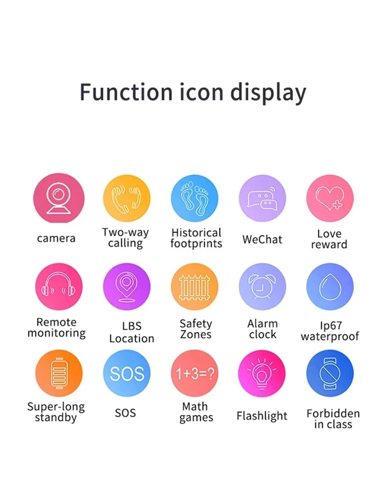 Smartwatch für Kinder – SOS-Funktion, GPS-Ortung, Anrufe per SIM-Karte, Kamera &amp; wasserdicht | iOS &amp; Android