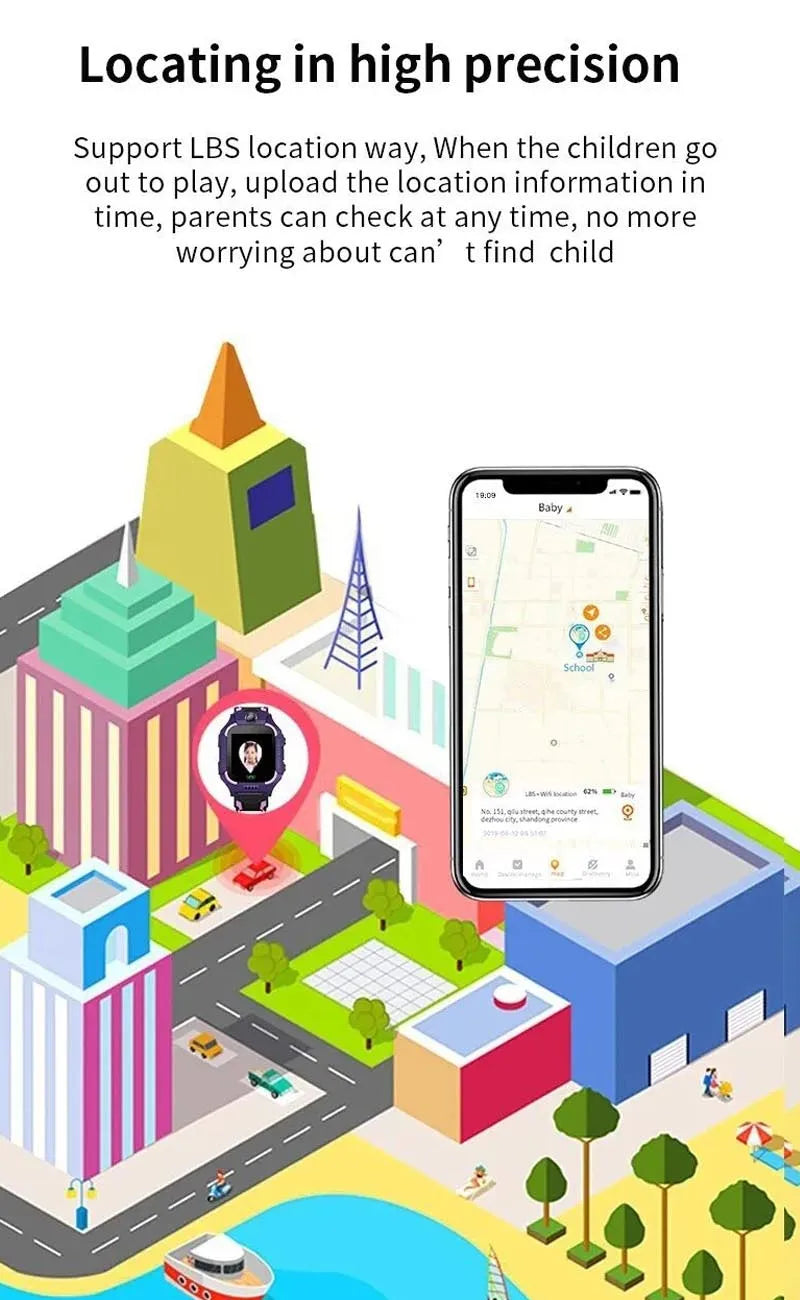 Interaktive Smartwatch für Kinder – SIM-Karte, Telefonate, Kamera, Sprachsteuerung &amp; Touchscreen