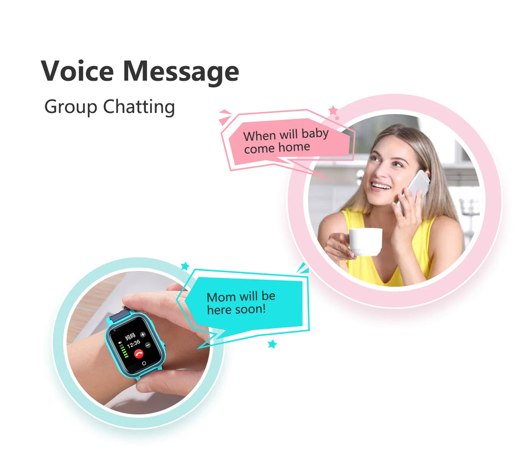 4G-GPS-Smartwatch für Kinder – Videoanrufe, SOS-Funktion, Kamera und IP67-Wasserschutz