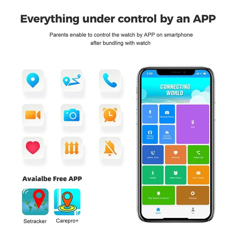 4G-Smartwatch für Kinder – GPS-Ortung, SOS-Funktion, Videoanrufe, WLAN, Kamera &amp; wasserdicht