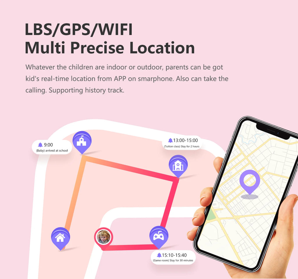 4G-GPS-Smartwatch für Kinder – Videoanrufe, SOS-Funktion, Kamera und IP67-Wasserschutz