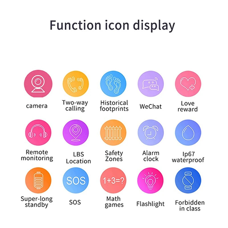 Smartwatch für Kinder – GPS-Ortung, Kamera, unterhaltsame Apps &amp; Entertainment