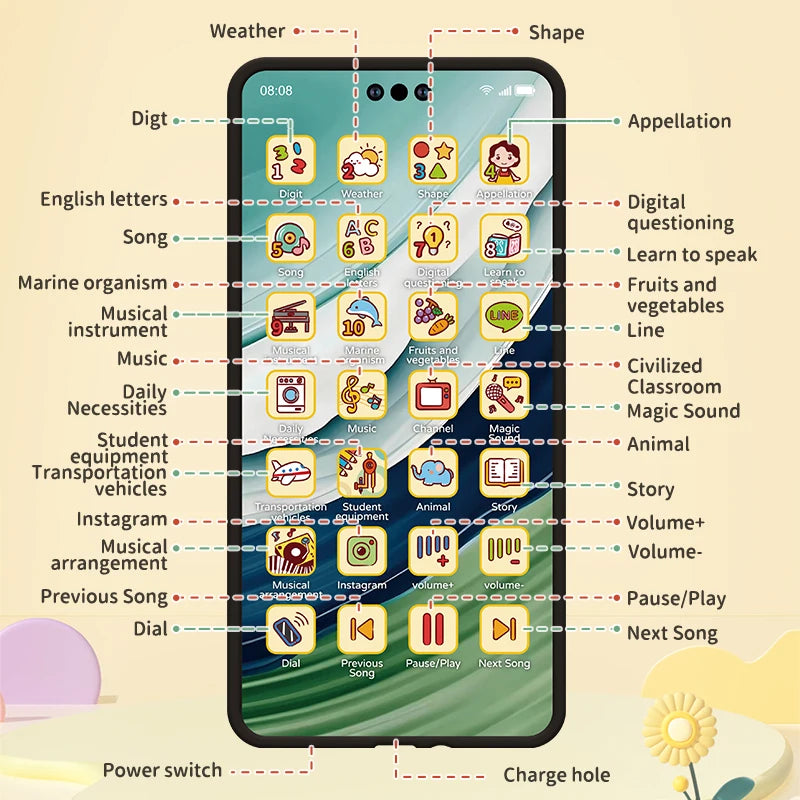 Lernspielzeug-Telefon für Kleinkinder – Interaktive Geschichten, Musik &amp; frühe Englischkenntnisse